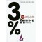 초등수학 3% 올림피아드: 3과정(2015)