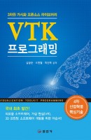 VTK 프로그래밍