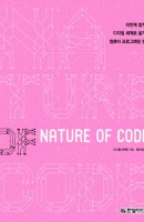 Nature of Code