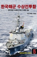 한국해군 수상전투함: 한국해군 수상함 & 최신 수상함 기술