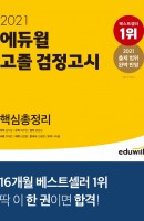 에듀윌 고졸 검정고시 핵심총정리(2021)